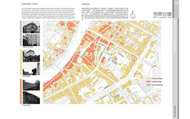 Ping Le Regeneration Master Plan Book Excerpt mbo architects york uk