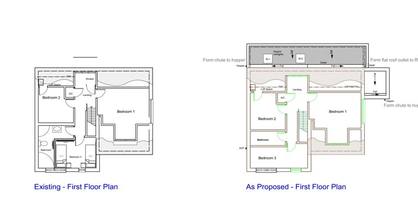Extension Architects - mbo architects - York