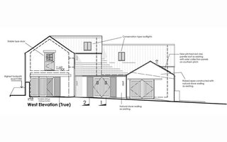 Cropton Barn Conversion - mbo extension architects York